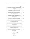 PLASMA TREATMENT OF FILM FOR IMPURITY REMOVAL diagram and image