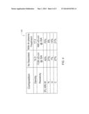 PLASMA TREATMENT OF FILM FOR IMPURITY REMOVAL diagram and image