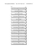 SEMICONDUCTOR DEVICE MANUFACTURING METHOD diagram and image