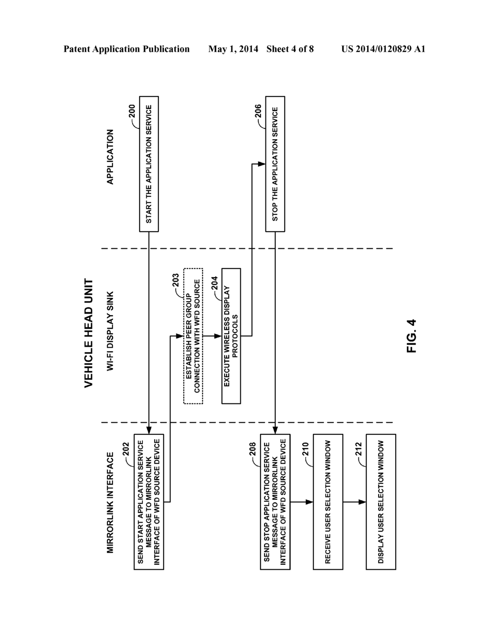 ESTABLISHING A WIRELESS DISPLAY SESSION BETWEEN A COMPUTING DEVICE AND A     VEHICLE HEAD UNIT - diagram, schematic, and image 05