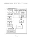 METHODS AND APPARATUS FOR DISCOVERING TAG TALKS FIRST DEVICES diagram and image