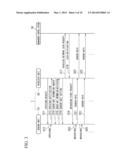 WIRELESS DEVICE, SENSOR UNIT, WIRELESS UNIT, AND METHOD FOR SETTING     WIRELESS DEVICE diagram and image