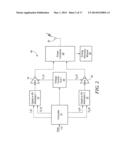 Transmitter Architecture and Related Methods diagram and image