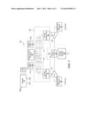 Transmitter Architecture and Related Methods diagram and image