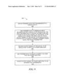 Transmitter Architecture and Related Methods diagram and image