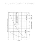 Transmitter Architecture and Related Methods diagram and image