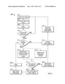 ALERT SIGNAL CONTROL USING MESSAGE PRIORITY diagram and image