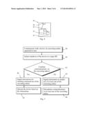 Handover of a Device with Coexisting Radios diagram and image