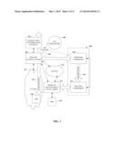 REDIRECTING HANDOVERS IN LTE NETWORKS diagram and image