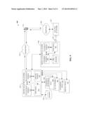 REDIRECTING HANDOVERS IN LTE NETWORKS diagram and image