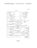 REDIRECTING HANDOVERS IN LTE NETWORKS diagram and image