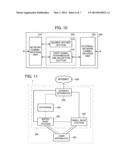 RADIO COMMUNICATION SYSTEM AND NETWORK diagram and image