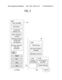 METHOD AND APPARATUS FOR SELECTING CARRIER IN COMMUNICATION SYSTEM diagram and image