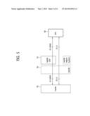 METHOD AND APPARATUS FOR SELECTING CARRIER IN COMMUNICATION SYSTEM diagram and image