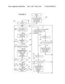 METHODS CONTROLLING EXTENDED RANGE AREAS IN HETEROGENEOUS NETWORKS AND     RELATED NETWORK NODES diagram and image