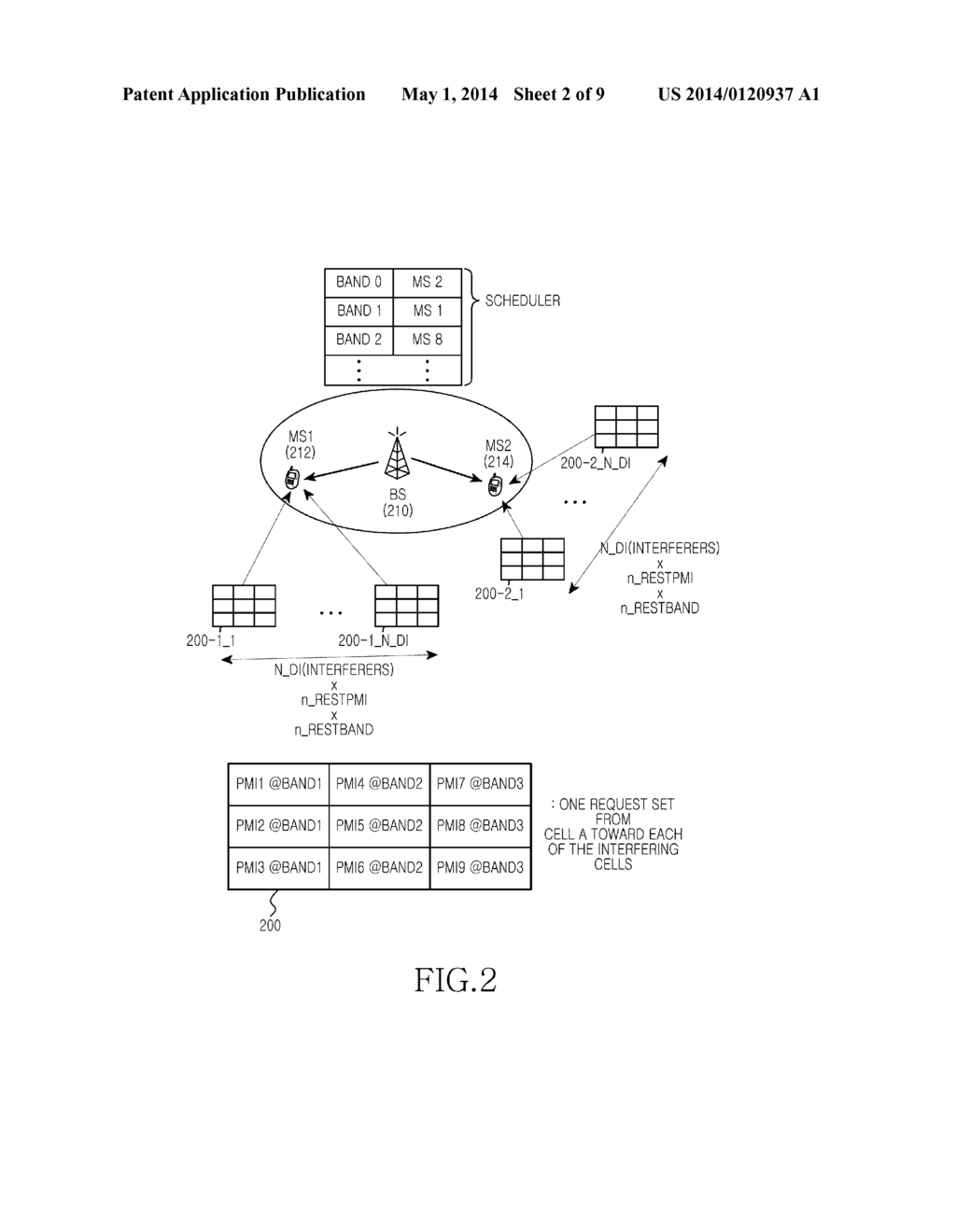 APPARATUS AND METHOD FOR MITIGATING INTER-CELL INTERFERENCE IN MULTIPLE     ANTENNA SYSTEM - diagram, schematic, and image 03