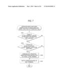 COMMUNICATION DEVICE, COMMUNICATION SYSTEM, SERVER DEVICE AND     COMMUNICATION METHOD diagram and image