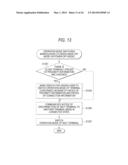 COMMUNICATION DEVICE, COMMUNICATION SYSTEM, SERVER DEVICE AND     COMMUNICATION METHOD diagram and image