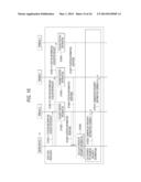 COMMUNICATION DEVICE, COMMUNICATION SYSTEM, SERVER DEVICE AND     COMMUNICATION METHOD diagram and image