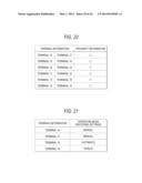 COMMUNICATION DEVICE, COMMUNICATION SYSTEM, SERVER DEVICE AND     COMMUNICATION METHOD diagram and image