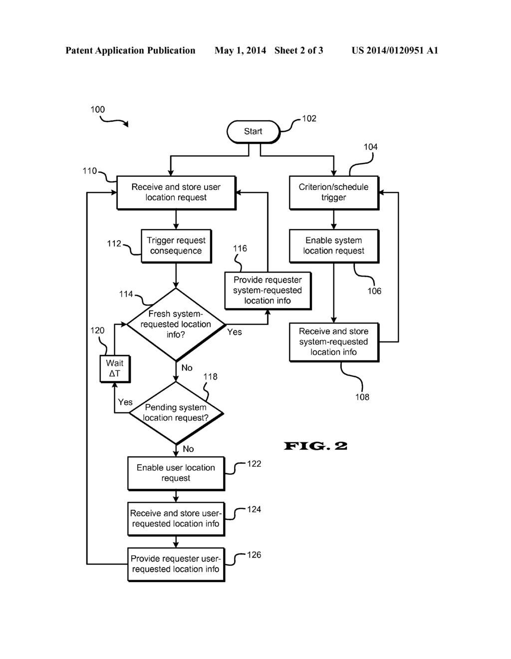 SYSTEM AND METHOD FOR DISSEMINATING USER LOCATION INFORMATION - diagram, schematic, and image 03