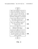 DATA TRANSMISSON SYSTEM, DATA TRANSMISSION METHOD AND MOBILE ELECTRONIC     DEVICE diagram and image