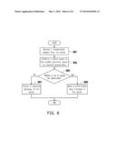 DATA TRANSMISSON SYSTEM, DATA TRANSMISSION METHOD AND MOBILE ELECTRONIC     DEVICE diagram and image