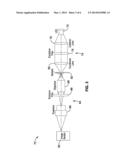 HIGH NUMERICAL APERTURE TELEMICROSCOPY APPARATUS diagram and image