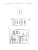 System for Data Card Emulation diagram and image