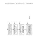 System for Data Card Emulation diagram and image