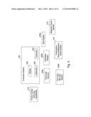 System for Data Card Emulation diagram and image