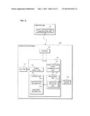 INFORMATION PROCESSING SYSTEM, GAME SYSTEM, INFORMATION PROCESSING     APPARATUS, OPERATION INSTRUMENT, RECORDING MEDIUM AND INFORMATION     PROCESSING METHOD diagram and image