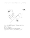 Golf swing alignment system diagram and image