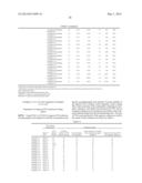 VINYL ALCOHOL POLYMER, AQUEOUS SOLUTION, COATING AGENT, INK JET RECORDING     MATERIAL, THERMAL RECORDING MATERIAL AND BASE PAPER FOR RELEASE PAPER     CONTAINING SAME diagram and image