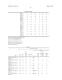 VINYL ALCOHOL POLYMER, AQUEOUS SOLUTION, COATING AGENT, INK JET RECORDING     MATERIAL, THERMAL RECORDING MATERIAL AND BASE PAPER FOR RELEASE PAPER     CONTAINING SAME diagram and image