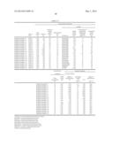 VINYL ALCOHOL POLYMER, AQUEOUS SOLUTION, COATING AGENT, INK JET RECORDING     MATERIAL, THERMAL RECORDING MATERIAL AND BASE PAPER FOR RELEASE PAPER     CONTAINING SAME diagram and image