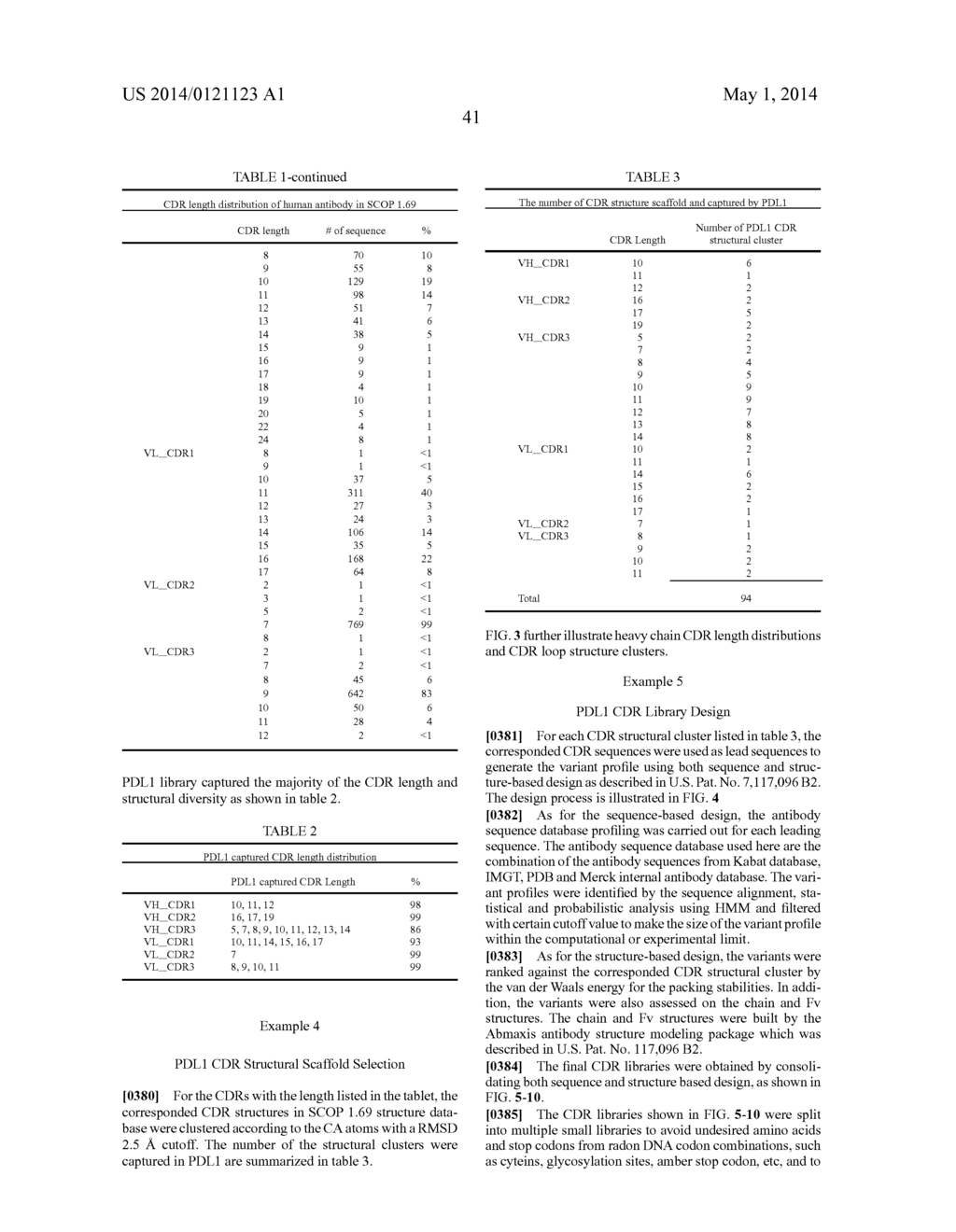 METHODS FOR DIVERSIFYING ANTIBODIES, ANTIBODIES DERIVED THEREFROM AND USES     THEREOF - diagram, schematic, and image 124