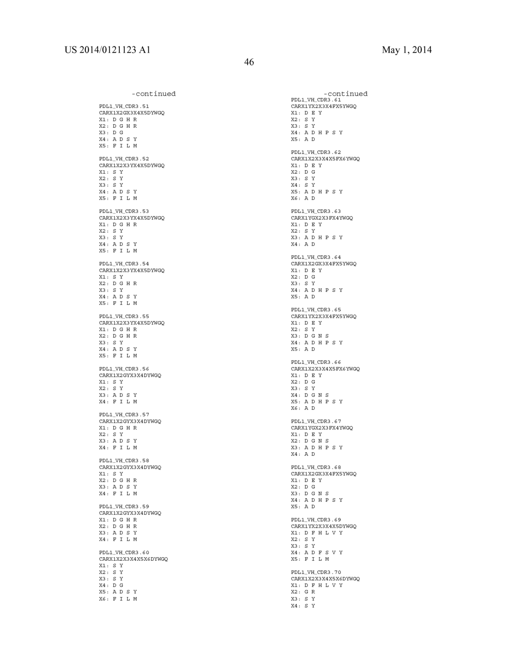 METHODS FOR DIVERSIFYING ANTIBODIES, ANTIBODIES DERIVED THEREFROM AND USES     THEREOF - diagram, schematic, and image 129