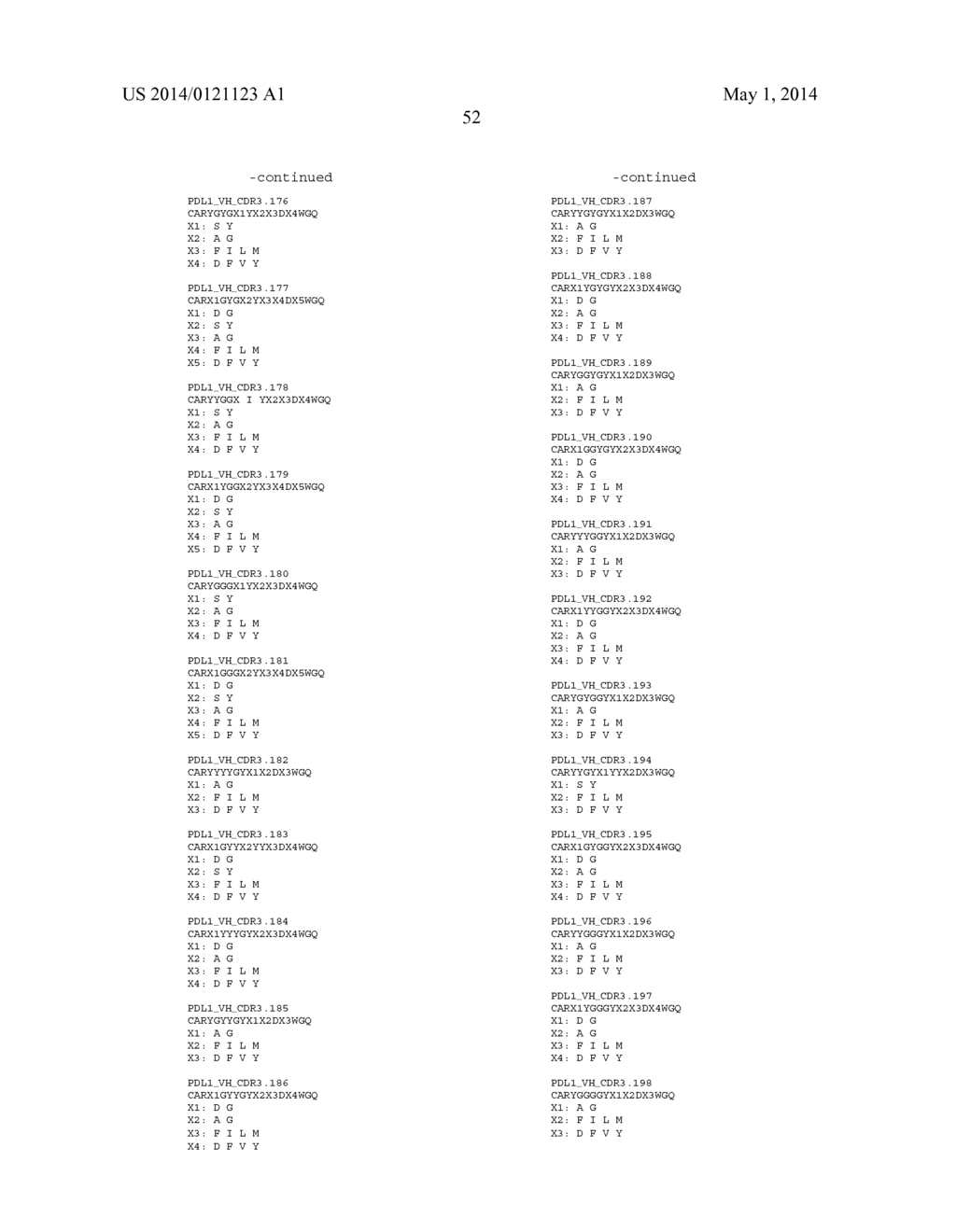 METHODS FOR DIVERSIFYING ANTIBODIES, ANTIBODIES DERIVED THEREFROM AND USES     THEREOF - diagram, schematic, and image 135