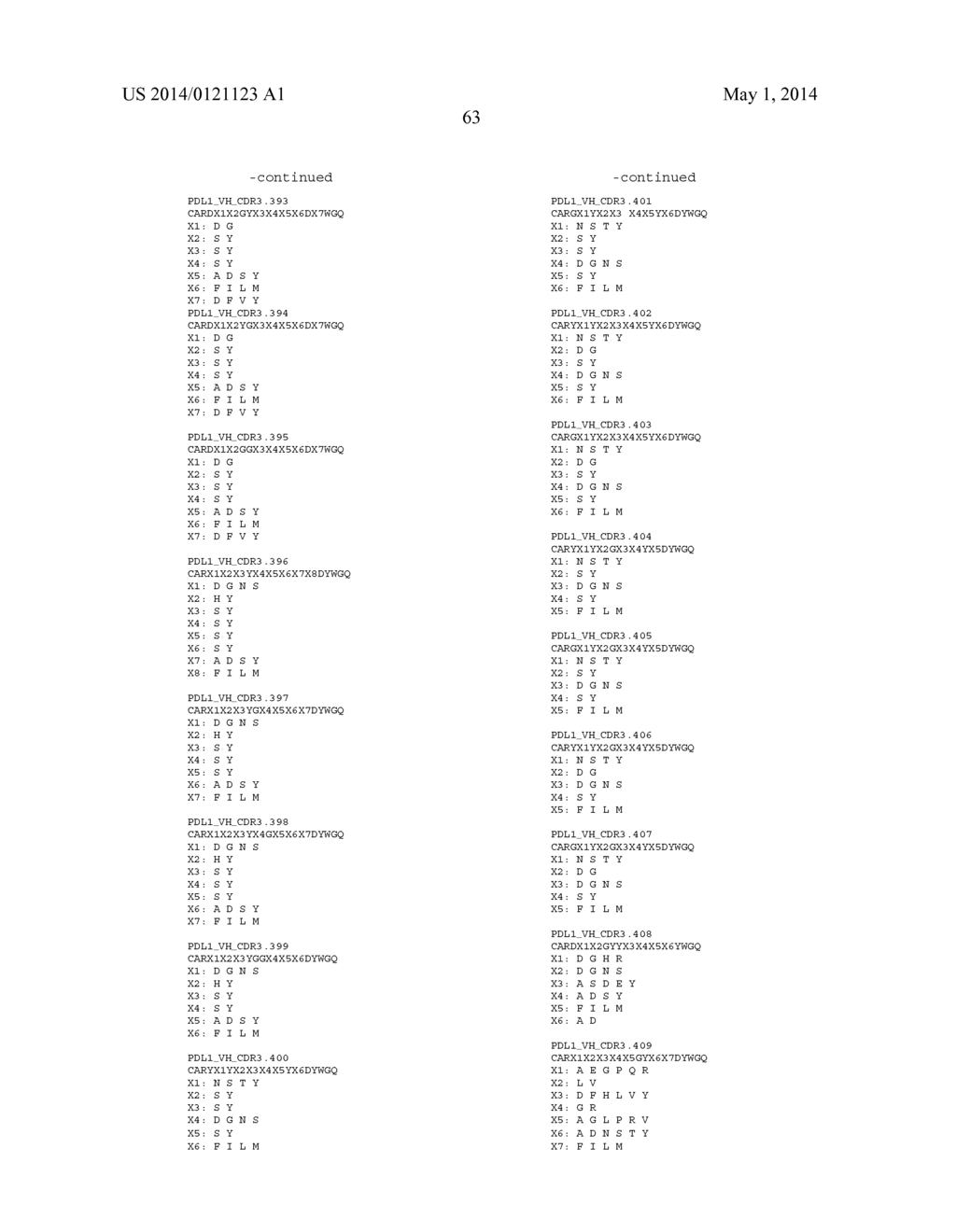 METHODS FOR DIVERSIFYING ANTIBODIES, ANTIBODIES DERIVED THEREFROM AND USES     THEREOF - diagram, schematic, and image 146