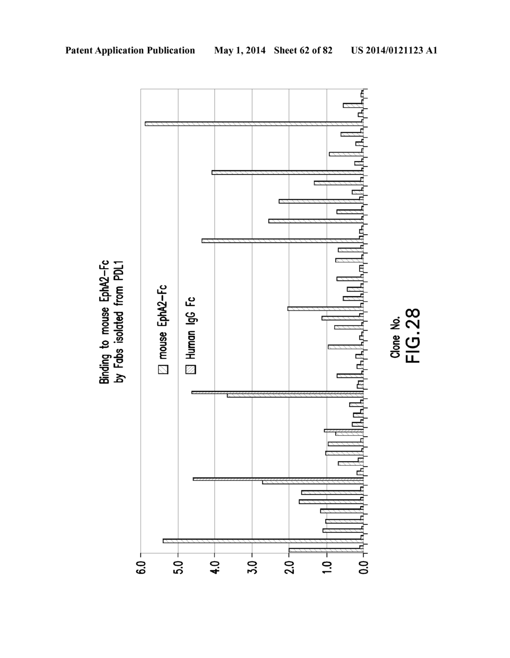 METHODS FOR DIVERSIFYING ANTIBODIES, ANTIBODIES DERIVED THEREFROM AND USES     THEREOF - diagram, schematic, and image 63