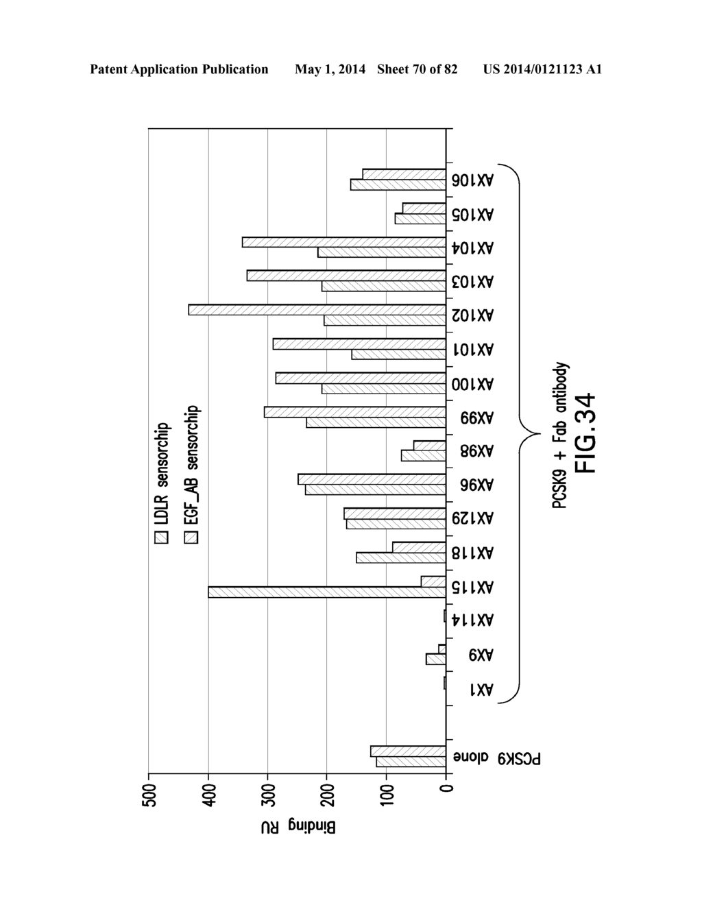 METHODS FOR DIVERSIFYING ANTIBODIES, ANTIBODIES DERIVED THEREFROM AND USES     THEREOF - diagram, schematic, and image 71