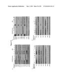 METHODS OF DETECTING AXL AND GAS6 IN CANCER PATIENTS diagram and image