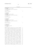 METHODS OF DETECTING AXL AND GAS6 IN CANCER PATIENTS diagram and image