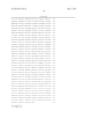 METHODS OF DETECTING AXL AND GAS6 IN CANCER PATIENTS diagram and image