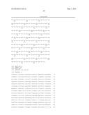 METHODS OF DETECTING AXL AND GAS6 IN CANCER PATIENTS diagram and image