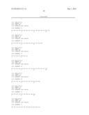 Methods and Compositions for Diagnosis of Ovarian Cancer diagram and image