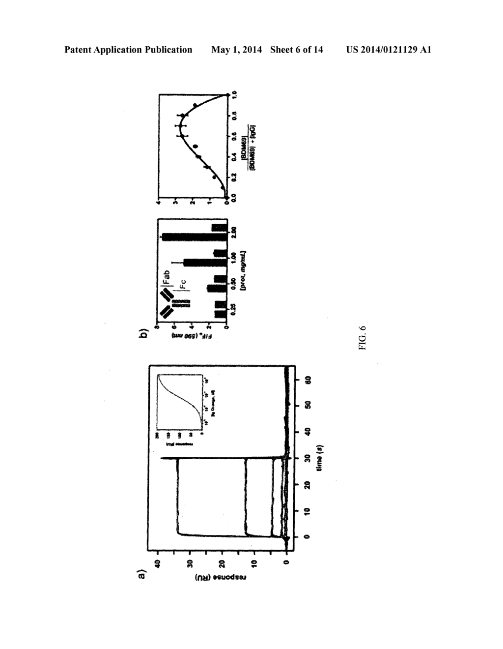 Alkylamino BODIPY Dyes As Selective Fluorescent Probes For Proteins And     Mouse Embryonic Stem Cells - diagram, schematic, and image 07