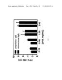 Alkylamino BODIPY Dyes As Selective Fluorescent Probes For Proteins And     Mouse Embryonic Stem Cells diagram and image