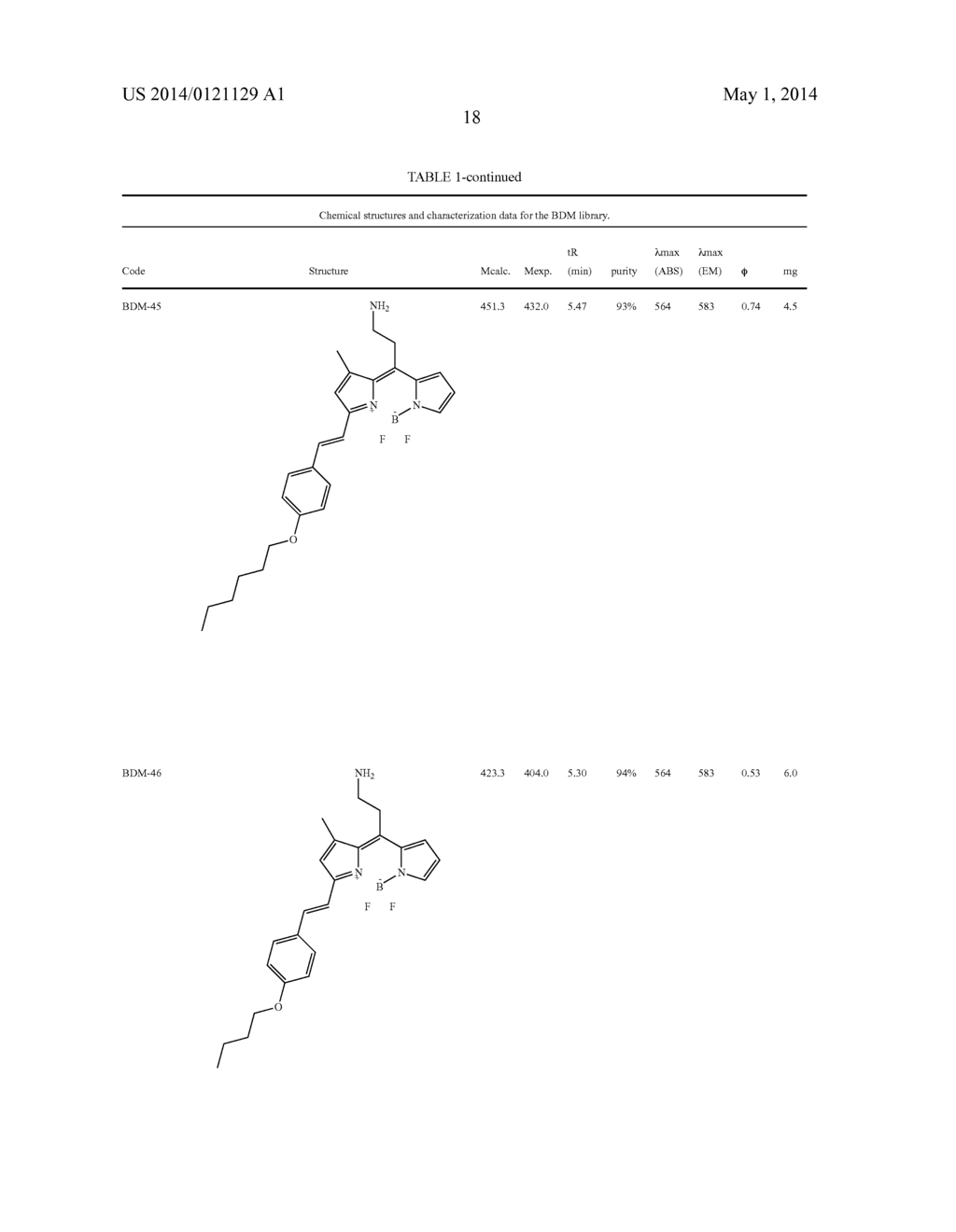 Alkylamino BODIPY Dyes As Selective Fluorescent Probes For Proteins And     Mouse Embryonic Stem Cells - diagram, schematic, and image 33